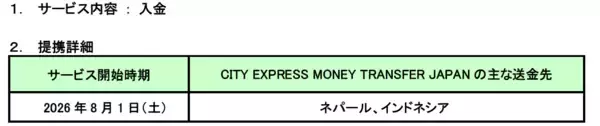 「CITY EXPRESS MONEY TRANSFER JAPANとＡＴＭ提携を開始」の画像