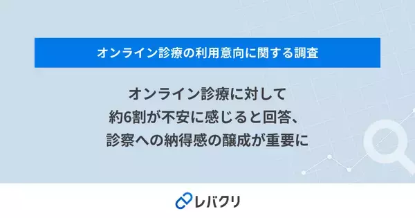 オンライン診療に対して約6割が不安に感じると回答、診察への納得感の醸成が重要に