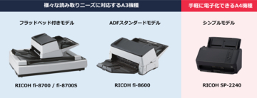 AI活用を促進し、業務変革を加速するイメージスキャナー4機種を同時発売
