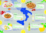 「カジュアルイタリアン「カプリチョーザ」イタリア全土を旅するメニューフェア「カプリでイタリア旅 ～Viaggio in Italia 2026～」」の画像2