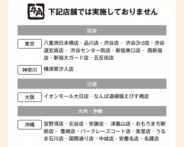 「【牛角】好評につき『焼肉酒場セット』が定番メニューに！平均3,000円以上お得な“焼肉×居酒屋”スタイルを提案—「6種の焼肉・2h飲み放題・無限枝豆」で1,980円」の画像