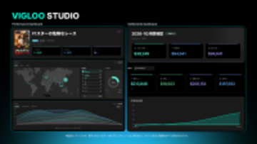 韓国発グローバルショートドラマプラットフォーム「Vigloo」、制作会社に売上やAI分析の視聴データを提供する統合システムを発表