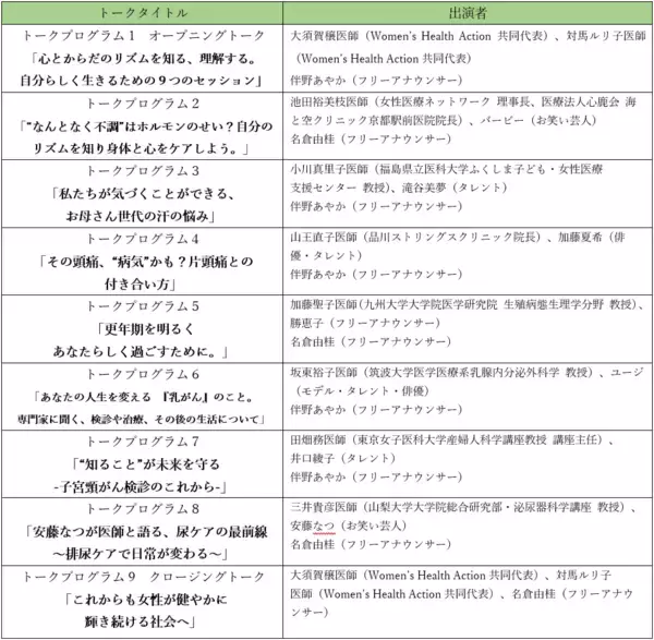 「女性の心とからだの健康について考えるオンラインイベント『わたしたちのヘルシー ～心とからだの話をはじめよう in Mar. 2026』協賛について」の画像