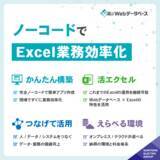 「楽々Webデータベースのサポートサイトに生成AI連携の検索機能を搭載 ～ 対話形式でFAQやマニュアルを要約・解説、疑問や課題の解決を支援 ～」の画像1
