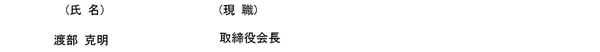第91期定時株主総会付議議案の一部撤回及び修正に関するお知らせ