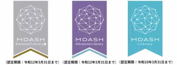 【京都橘大学】文部科学省「数理・データサイエンス・AI教育プログラム」応用基礎レベル＋(プラス)に認定(全国の私立大学では4校、関西の私立大学で唯一)実社会と連動したAI・データサイエンス教育で社会を支える人材を育成