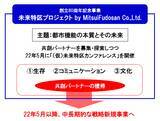 「～三井不動産創立80周年記念事業「未来特区プロジェクト」～「未来特区カンファレンス」を5月27日に開催　参加者の一般募集を開始」の画像1