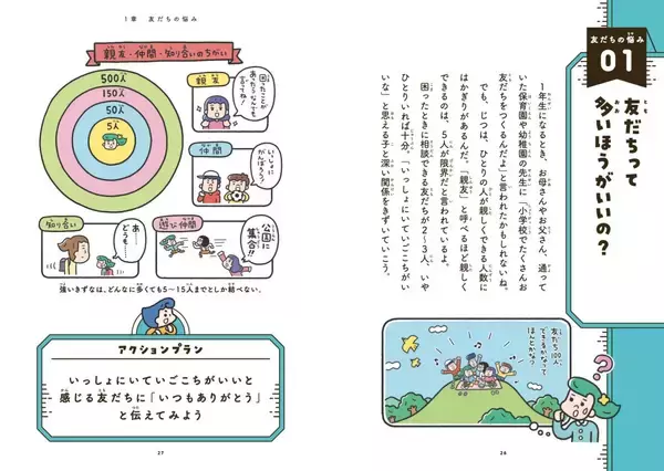 「増加する子どもの『人間関係の悩み』を解決！『自分の思いを言葉にする　こどもアウトプット図鑑』（樺沢紫苑　著）3月7日発売」の画像