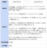 「10月の炎上分析データ公開！炎上件数、266件（調査対象期間：2025年10月1日～10月31日）」の画像5