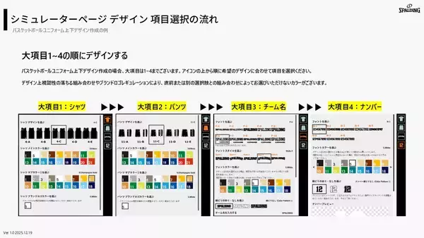 「オリジナルチームウェアが作成できる新デザインシミュレーター『SPALDING TEAM ORDER SIMULATOR』を12月22日より提供開始」の画像