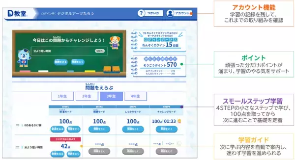 「デジタルアーツ、GIGAスクールで培った知見を生かし教育分野へ新展開 「D教室」を提供開始」の画像