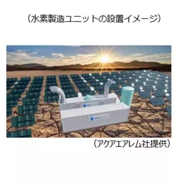 豪州におけるグリーン水素製造プロジェクトに関する共同開発契約の締結について