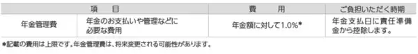 「アクサ生命、『ユニット・リンク』シリーズへ新特約を追加し保障機能を強化 「３大疾病保険料払込免除特約（25）」と「３大疾病一時金特約（25）」の発売、取扱年齢範囲の拡大、運用関係費の引き下げを実施」の画像