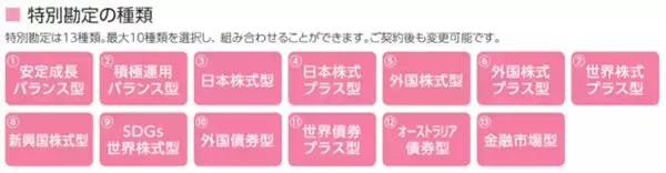 「アクサ生命、『ユニット・リンク』シリーズへ新特約を追加し保障機能を強化 「３大疾病保険料払込免除特約（25）」と「３大疾病一時金特約（25）」の発売、取扱年齢範囲の拡大、運用関係費の引き下げを実施」の画像