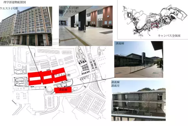 理学部　ネーミングライツパートナー募集について