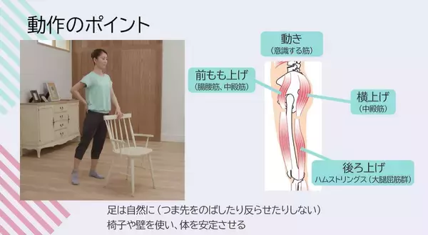 「アレクシオンファーマ、視神経脊髄炎スペクトラム障害患者さん向けに「音楽に合わせて楽しく続けるNMOSDのリハビリテーション動画」を制作」の画像