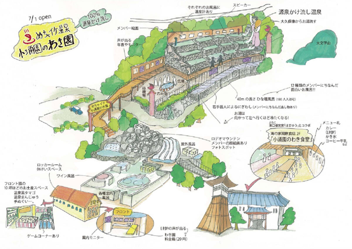 箱根小涌園ユネッサン】12種の面白いお風呂が登場！めちゃイケ温泉 小 