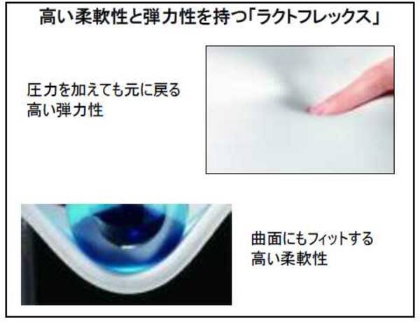 P G ウィスパーの次世代プレミアムナプキン ウィスパー コスモ吸収 9月中旬より全国で新発売 12年8月7日 エキサイトニュース