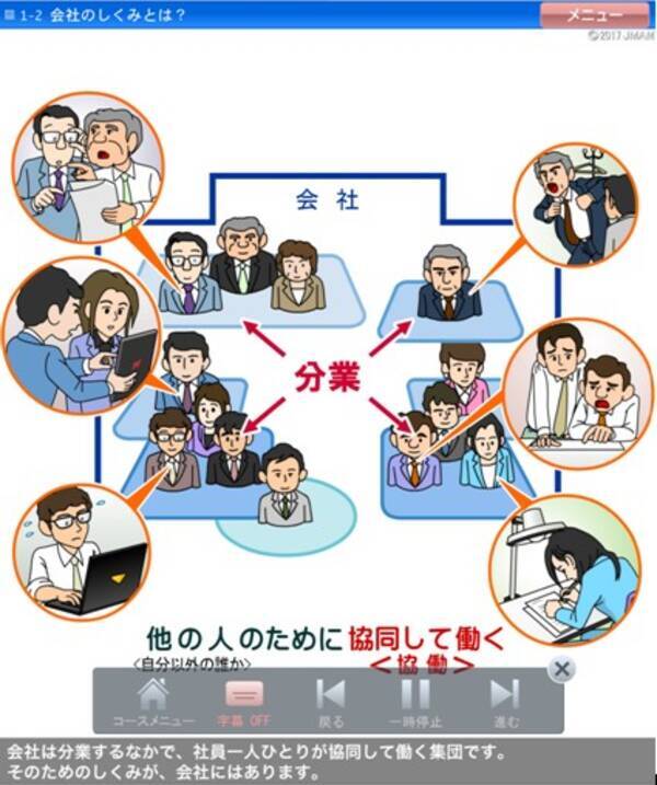 日本能率協会マネジメントセンター 内定者研修にも最適なeラーニングライブラリ R 新コース 仕事の心がまえコース 9月25日開講 17年9月25日 エキサイトニュース