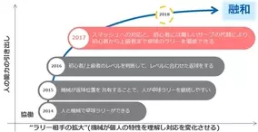 こんな時代だからこそ胸を打つ お金がなくても青春を謳歌する 貧乏女子高生の日常物語 清く貧しく コミックス第１巻が発売 17年10月2日 エキサイトニュース