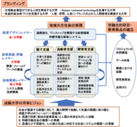 大学マスコットキャラクター 学生ビジネスコンテスト で商品企画開発 ピーチくんトイレットペーパーを商品化 大学祭でキャンパス内に設置 販売も 成蹊大学 17年11月10日 エキサイトニュース
