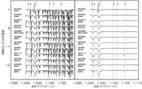 京都産業大学は詩人きむ氏とともに 夢を応援するプロジェクトを始動 18年6月7日 エキサイトニュース