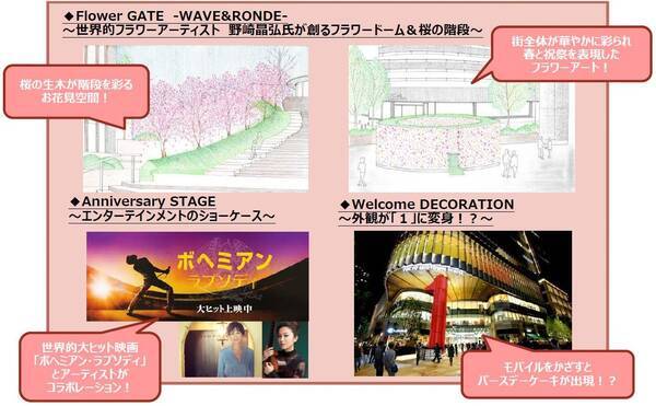 東京ミッドタウン日比谷 開業1周年イベント Tokyo Midtown Hibiya 1st Anniversary 開催 19年1月31日 エキサイトニュース