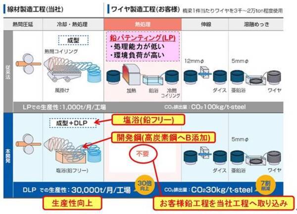 大河内賞受賞で知名度一気に 私の履歴書 島 正博 米沢より愛をこめて