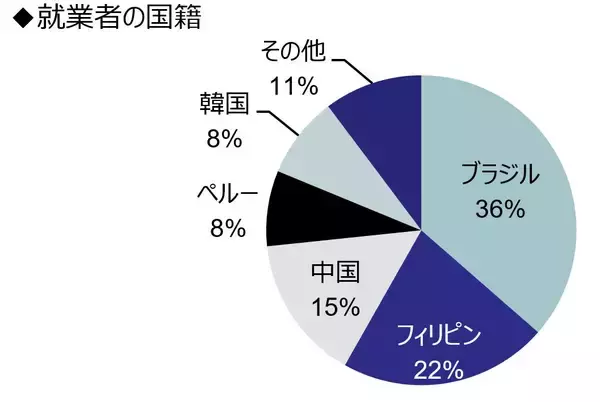「【テクノ・サービス】静岡県浜松市に製造業派遣の営業拠点を開設」の画像