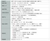 「第6回 M-VALUE（雑誌広告効果測定調査）  結果リリース」の画像8