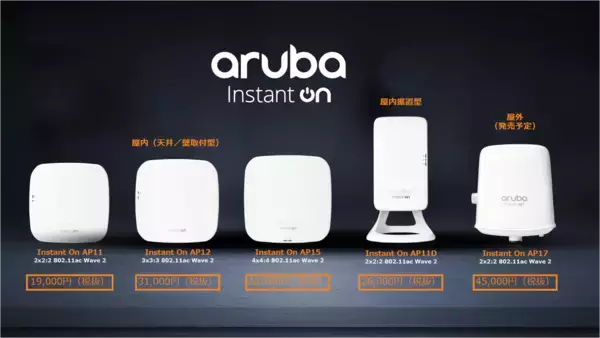 Aruba、シンプルを極めたスモールビジネス向けネットワーク製品ブランドを発表