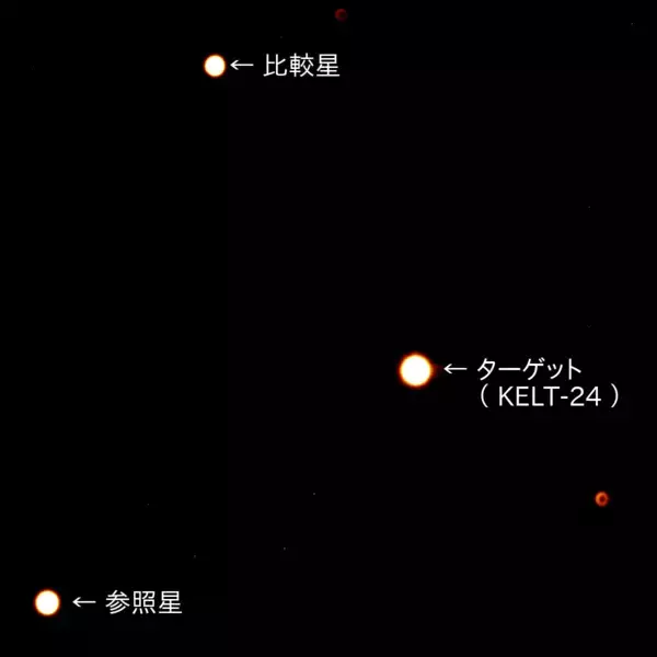 「【京都産業大学】系外惑星の新たな形成モデルであるホット・ジュピターを発見！謎に満ちた系外惑星の解明に一歩前進 -- 米国天文学会 専門雑誌The Astronomical Journalに掲載」の画像