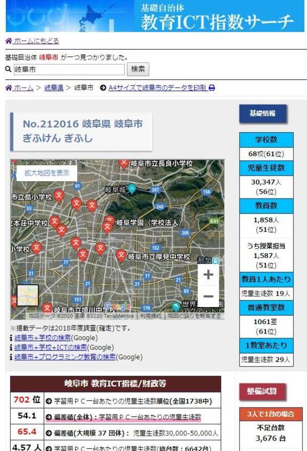 岐阜聖徳学園大学の芳賀高洋准教授が 文部科学省の Gigaスクール構想 に有用なサイト 基礎自治体 教育ict指数サーチ を公開 年2月4日 エキサイトニュース
