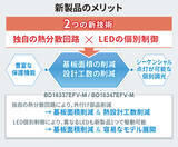 「2輪リアランプに最適！4chリニアLEDドライバ「BD183x7EFV-M」を開発」の画像2