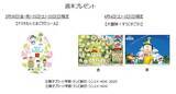 「ハッピーセット（R）「ドラえもん」」の画像4