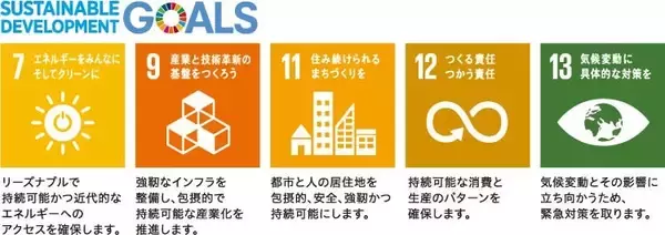 「三井不動産・東京ガスの連携による「豊洲スマートエネルギープロジェクト」が始動　～駅前拠点での既存施設を含めた電気と熱のコンパクトな面的供給事業～」の画像