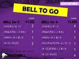 「タコベルとおうち時間を楽しもう！テイクアウト限定“BELL TO GO”登場人気メニューを一度にゲット！」の画像3