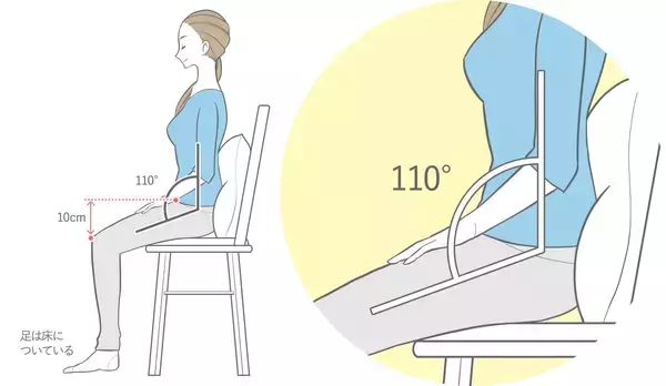 「座りながら筋トレ!?自宅でできる「テレワーク太り」のお手軽解消法！」の画像