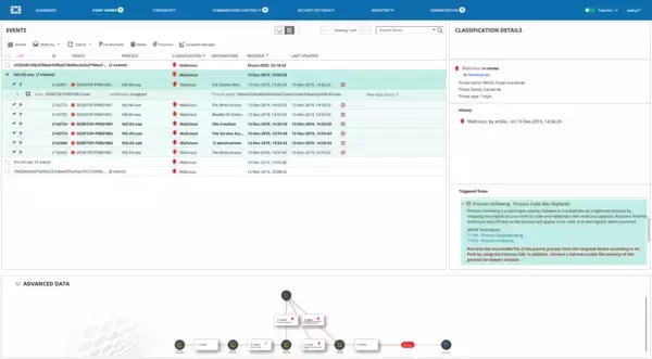 フォーティネット、エンドポイントの高度な脅威保護、検知、レスポンスを自動化するFortiEDRを日本市場に投入