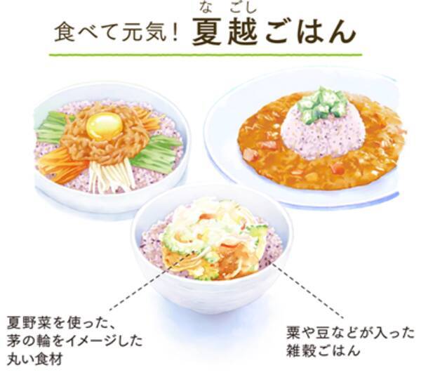 一年の前半の穢れを祓い 後半の無病息災を願う神事 夏越 なごし の祓 はらえ 6月30日は 夏越ごはんの日 夏越ごはん を食べて半年間の厄を祓う 年6月2日 エキサイトニュース