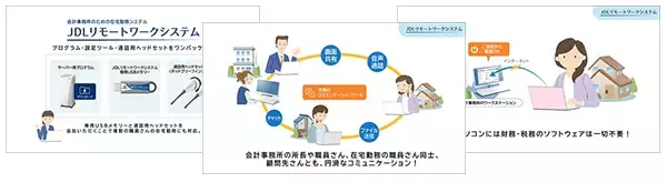 「専用USBメモリーを挿すだけで在宅勤務をスタート！　会計事務所のための在宅勤務システム「JDLリモートワークシステム」新登場！」の画像