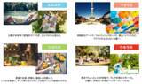 「公園と店舗が一体となった日本最大級のPark-PFI事業「Hisaya-odori Park」が2020年秋誕生」の画像3