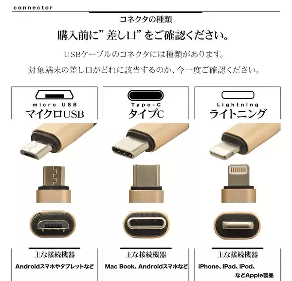 「ラスタバナナから「モバイルバッテリーを重ねて持ちやすい」充電・通信ケーブルが登場！」の画像