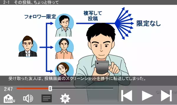 「日本能率協会マネジメントセンター、eラーニングライブラリ（R） 新コース『正しく活用！ＳＮＳ炎上予防コース』開講」の画像