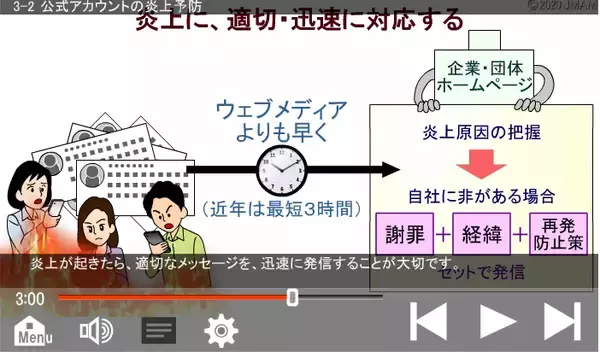 「日本能率協会マネジメントセンター、eラーニングライブラリ（R） 新コース『正しく活用！ＳＮＳ炎上予防コース』開講」の画像