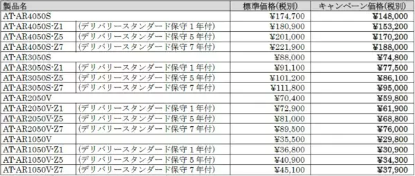 「- 安心・快適なテレワークの実現をサポート - セキュリティ機能を搭載したルーター製品ラインナップで「ARシリーズテレワークキャンペーン」を実施」の画像