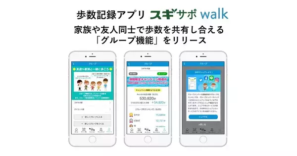 歩数記録アプリ「スギサポwalk」、家族や友人同士で歩数を共有し合える「グループ機能」をリリース