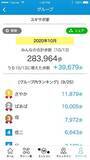 「歩数記録アプリ「スギサポwalk」、家族や友人同士で歩数を共有し合える「グループ機能」をリリース」の画像3
