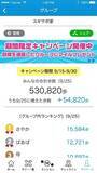 「歩数記録アプリ「スギサポwalk」、家族や友人同士で歩数を共有し合える「グループ機能」をリリース」の画像4