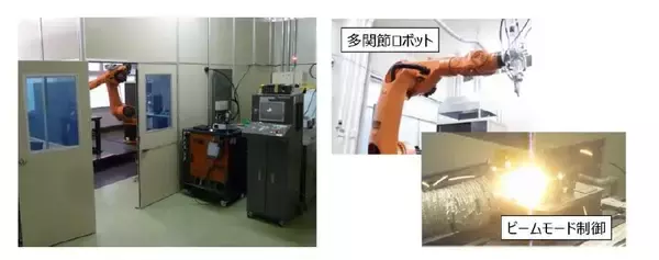 「世界最高レベルの高輝度18kWファイバレーザを開発」の画像